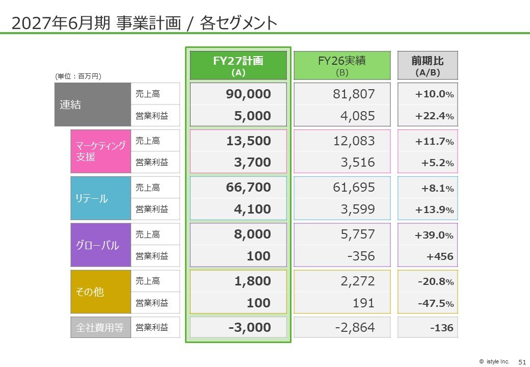 スライド51.JPG