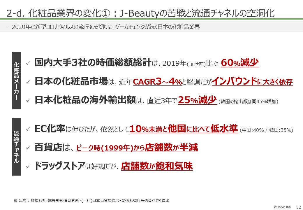 スライド32.JPG