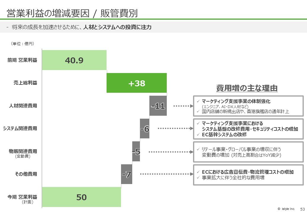 スライド53.JPG