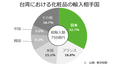 20170203_2.pngのサムネイル画像