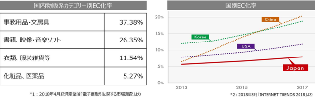 graph.png