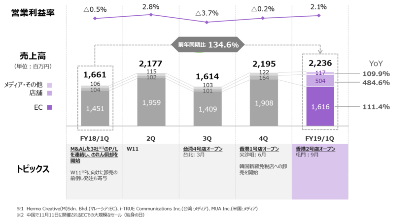 図1.png