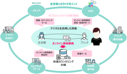 【Final】全体図.png