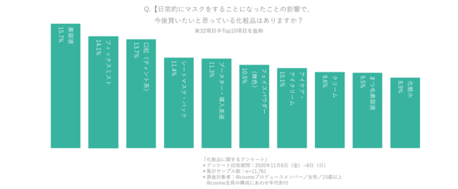 今後買いたいもの.png