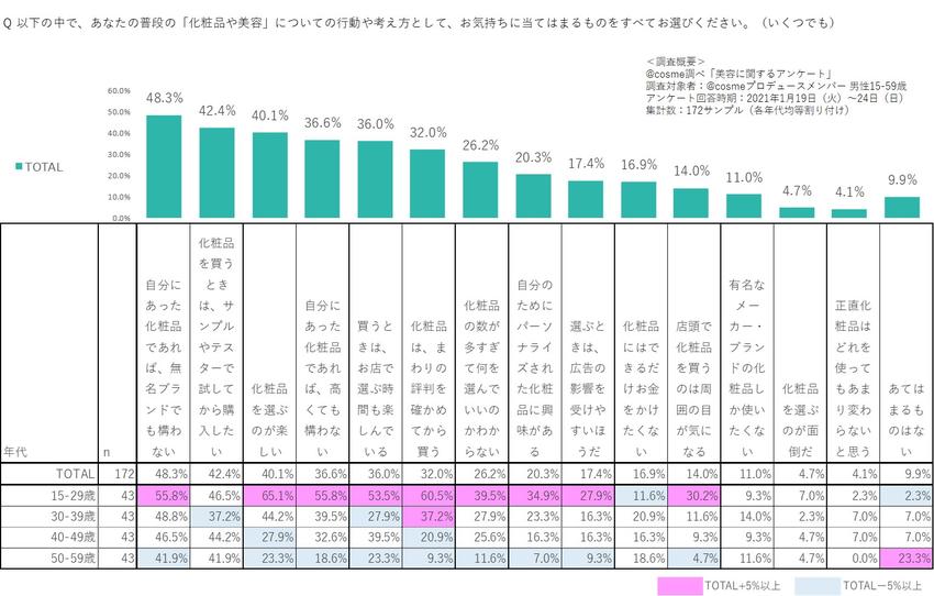 行動や考え方.jpg