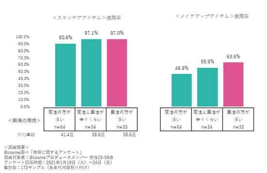 使用率.jpg