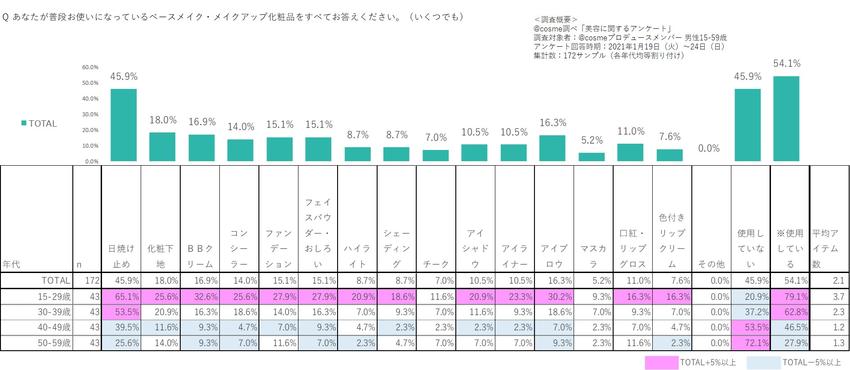 メイクアップ1.jpg