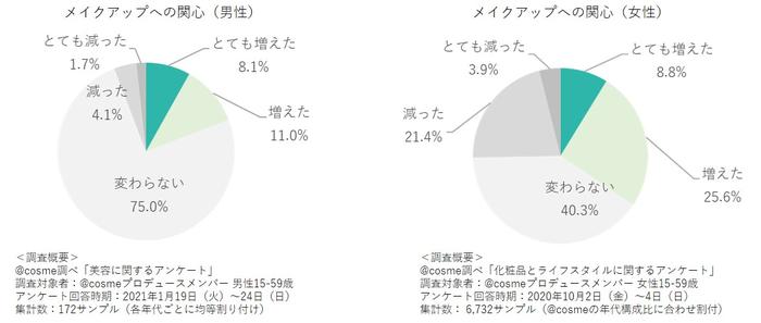 男女比.jpg