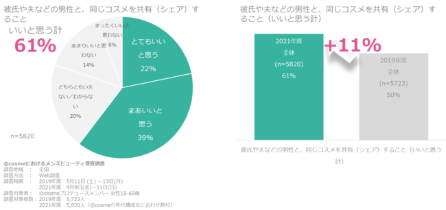 シェアコスメ.png