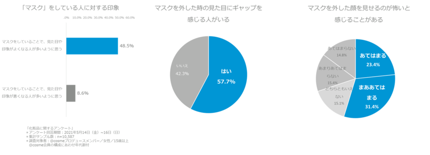 マスクに対する気持ち.png