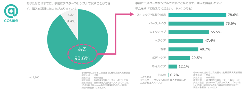 2_試せずに躊躇.png