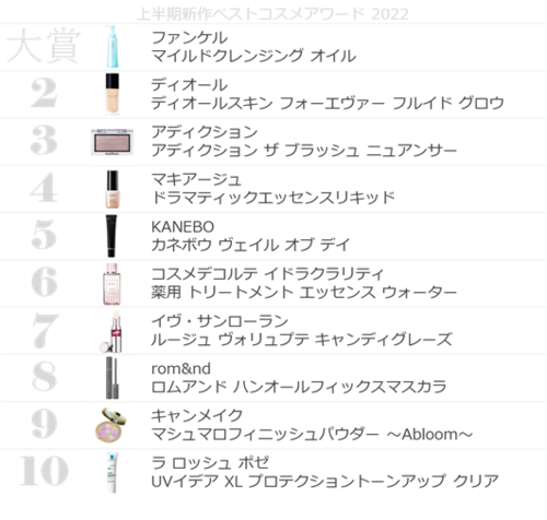 総合1~10位.png