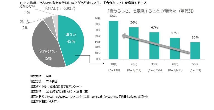 自分らしさ.jpg