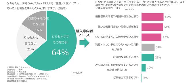 アンケート結果グラフ.jpg