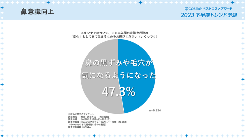 ２_鼻の黒ずみや毛穴が気になる.PNG