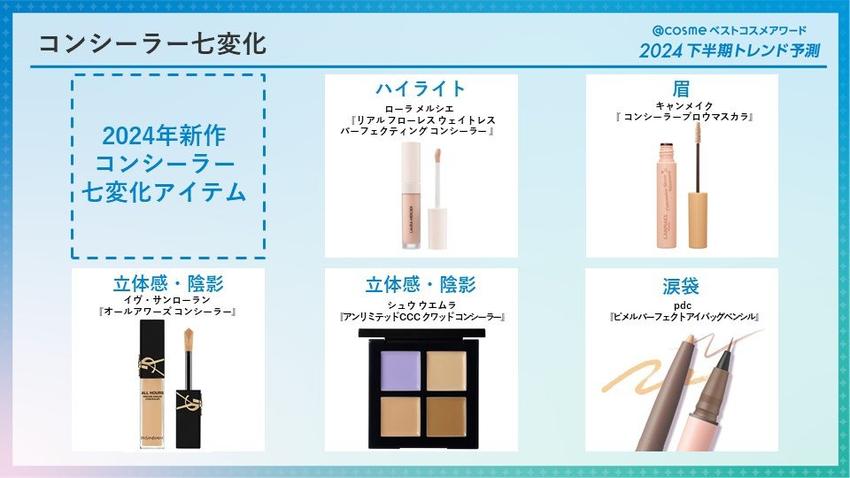 コンシーラー七変化：新アイテム.jpg