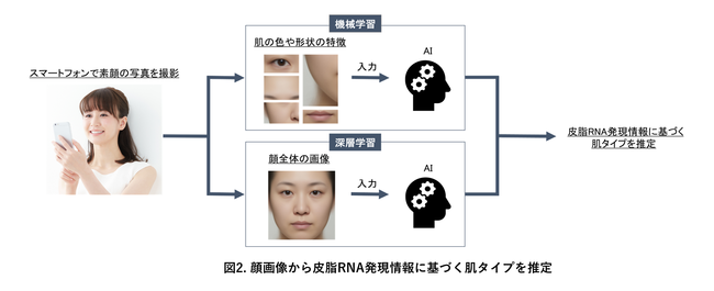 図2.png