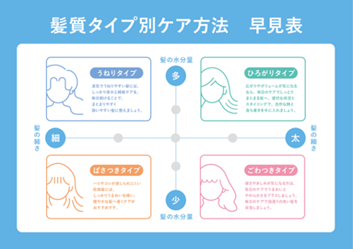 頭皮診断３.png