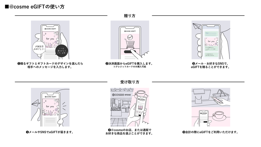 使い方説明.png