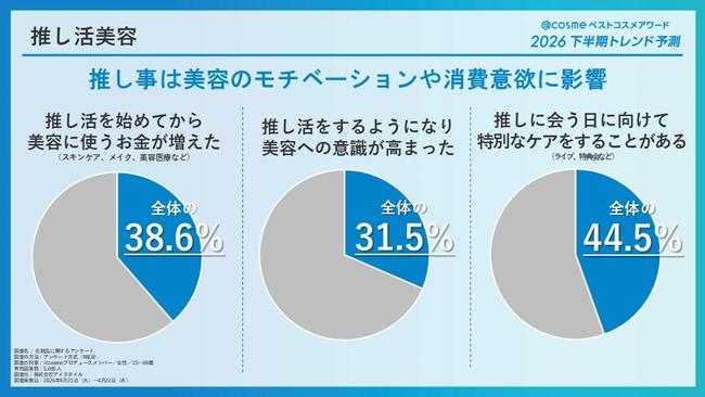 推し事美容2.jpg