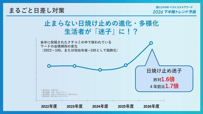 まるごと日差し対策1.JPG