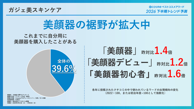 ガジェ美スキンケア1.png