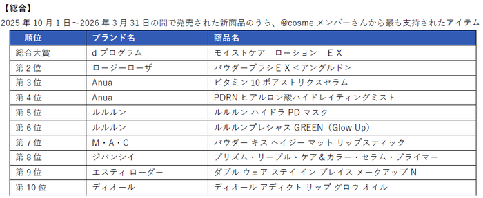 スクリーンショット 2026-05-20 084122.png