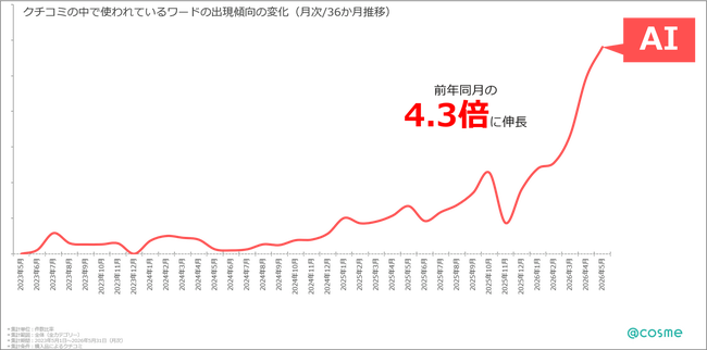 図1.png
