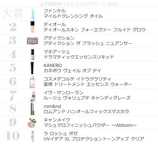 https://www.istyle.co.jp/news/uploads/07ef153acd77ac7979aaab4f34b52d5bc8c24568.png