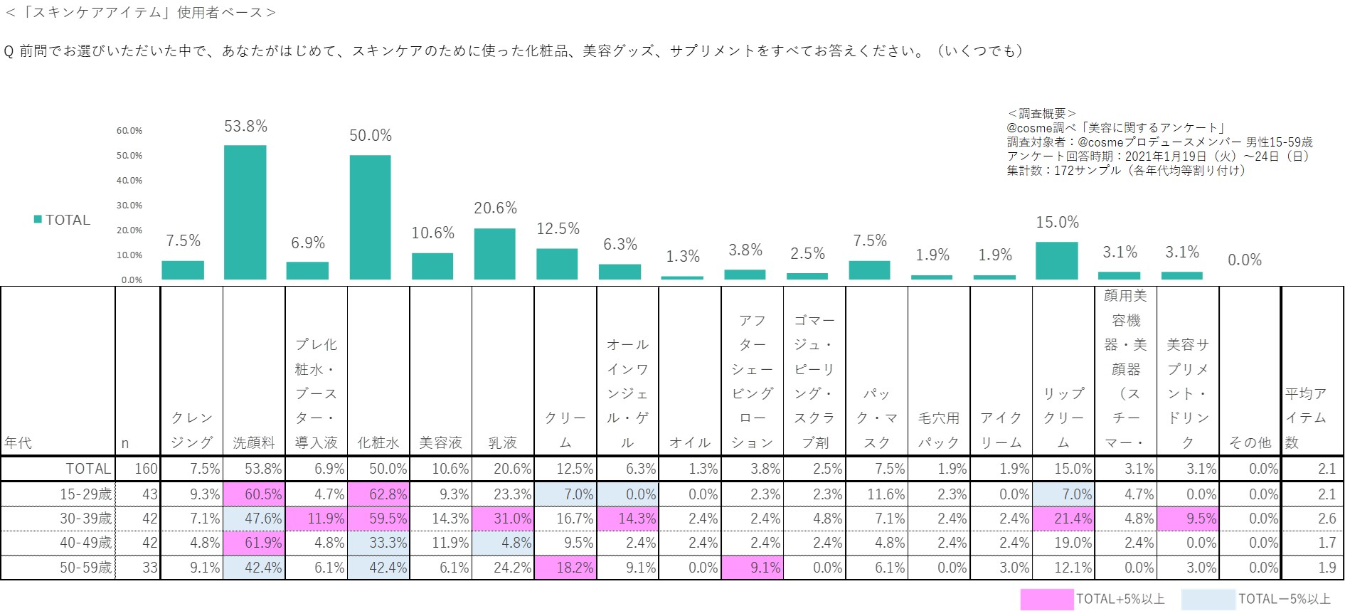 https://www.istyle.co.jp/news/uploads/102e18ccd12f648bb6b68c139972ea4b07ebe122.jpg