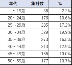 https://www.istyle.co.jp/news/uploads/11.jpg