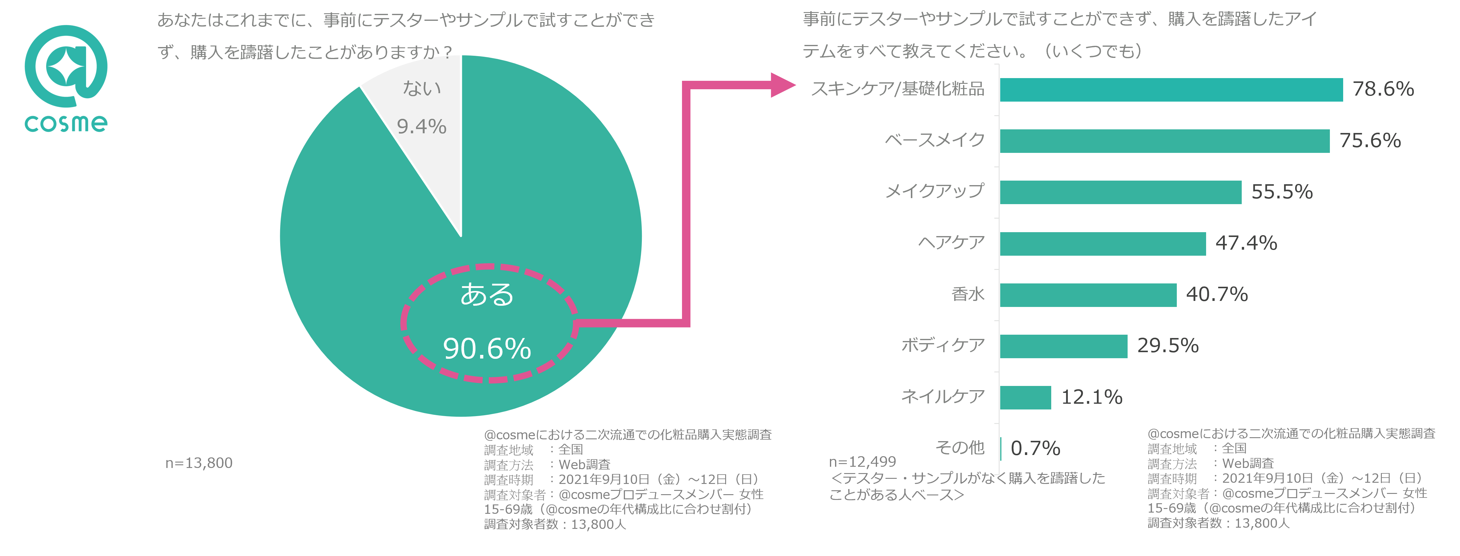 https://www.istyle.co.jp/news/uploads/16390ab090081e42198fc23684c71ac809f3e9ed.png