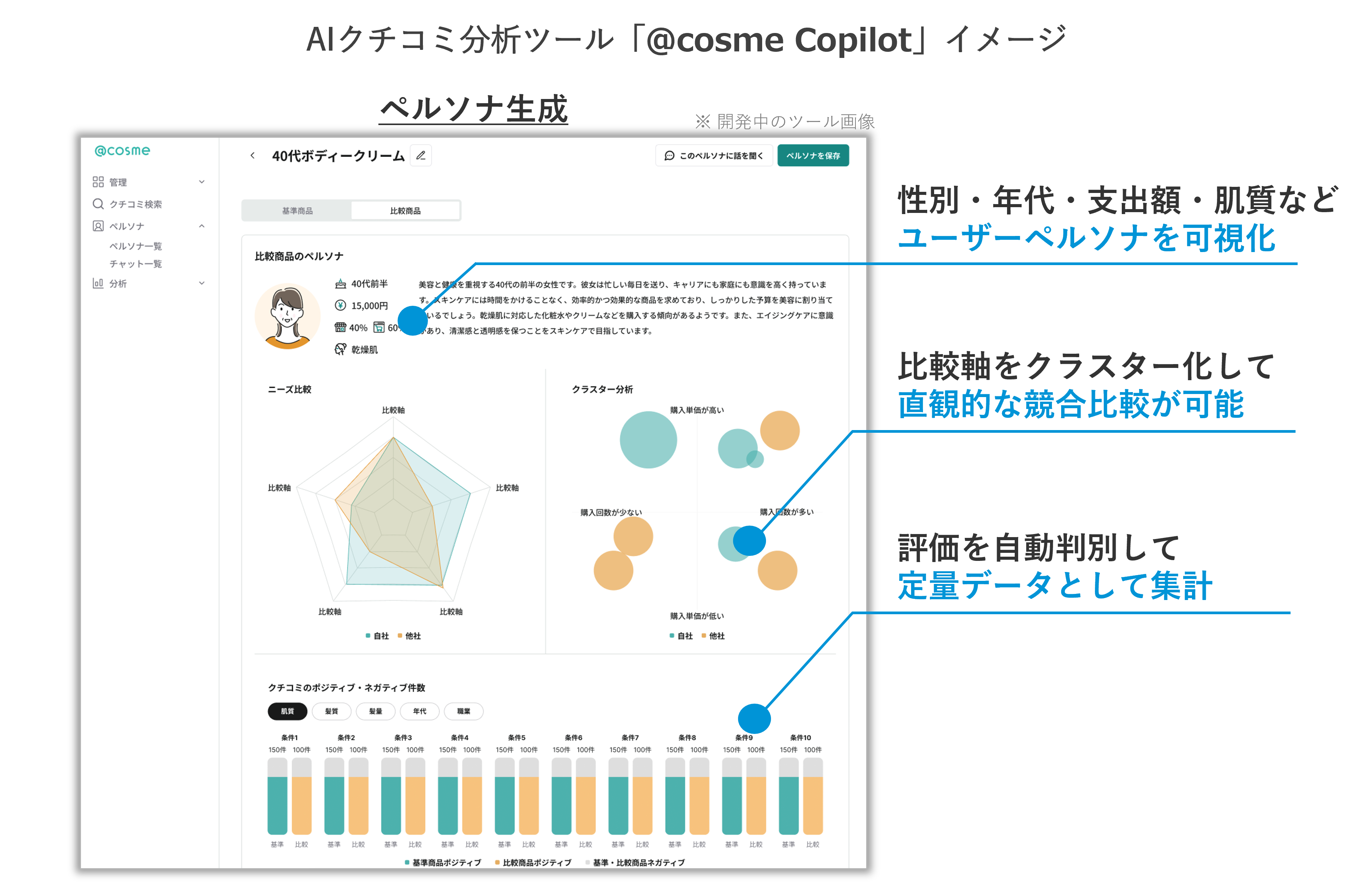 https://www.istyle.co.jp/news/uploads/188504bee7f69d65bbd5d74a9a632af61d340e93.png
