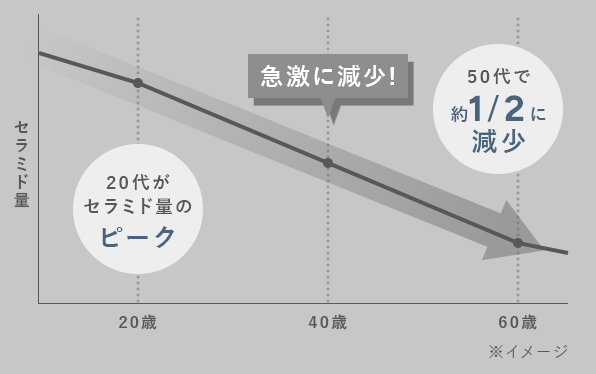 https://www.istyle.co.jp/news/uploads/199bf2155e3fa017e4046cc300919c55bcff5822.png