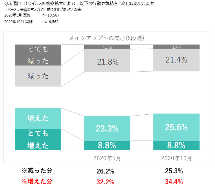 https://www.istyle.co.jp/news/uploads/20.png