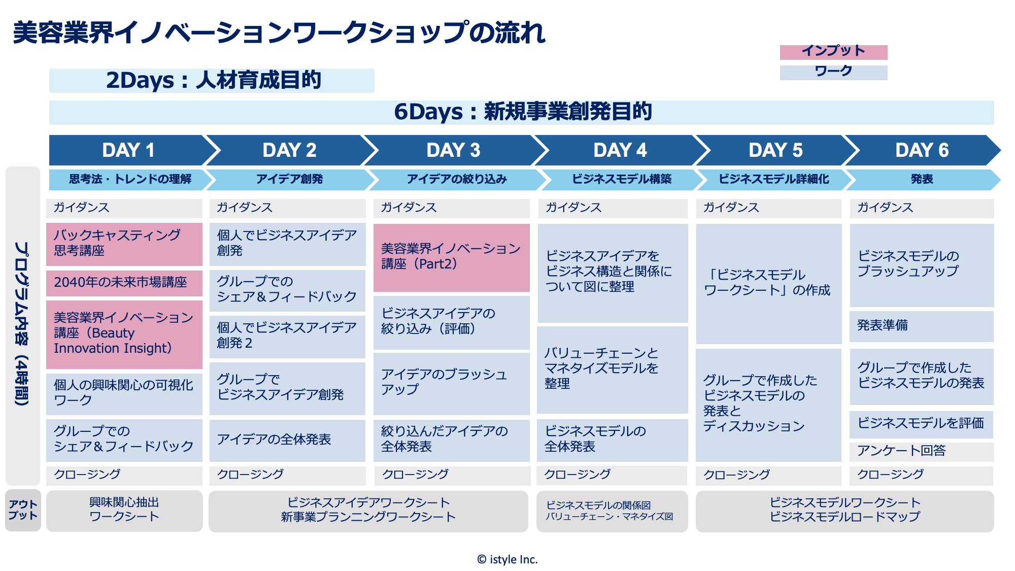https://www.istyle.co.jp/news/uploads/20250918_3.png
