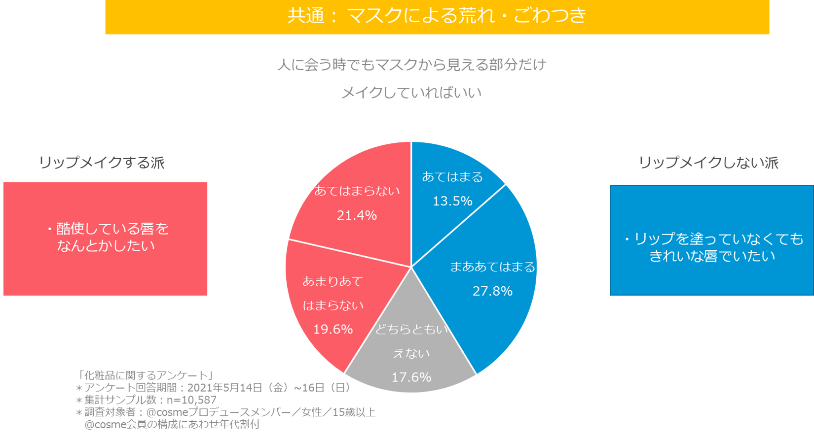 https://www.istyle.co.jp/news/uploads/21420bf80ba2a5072ca3bec0ae9579cad0d84661.png