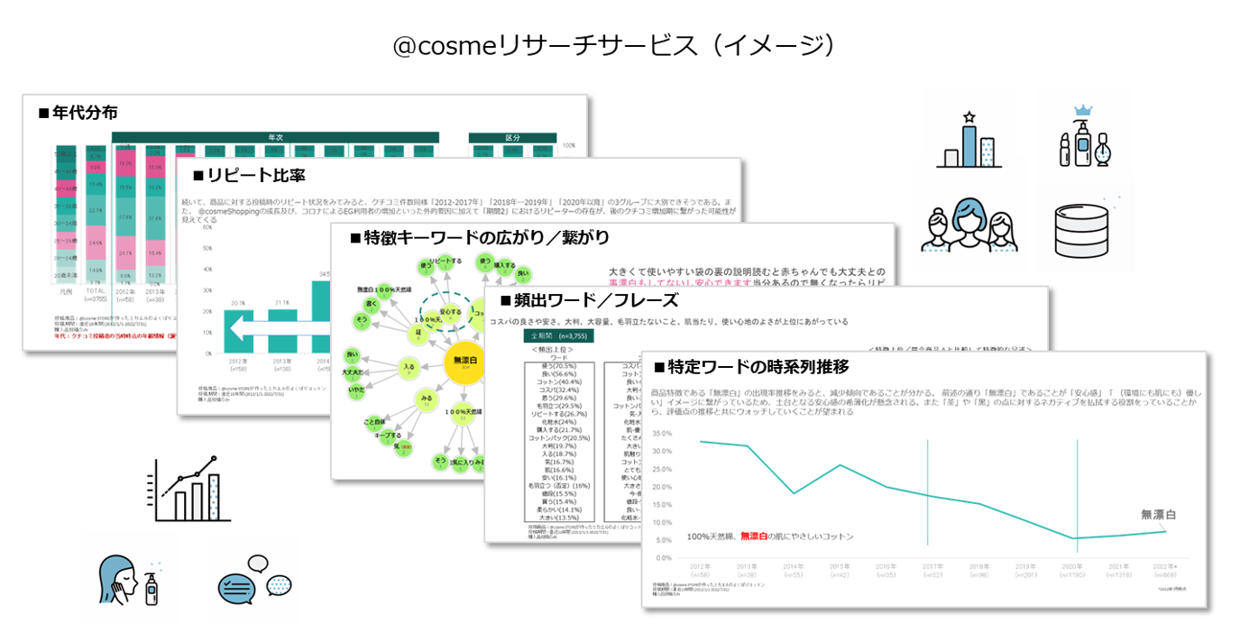 https://www.istyle.co.jp/news/uploads/22445b6e70718afc201e65a6fcf62fee1a28261d.png