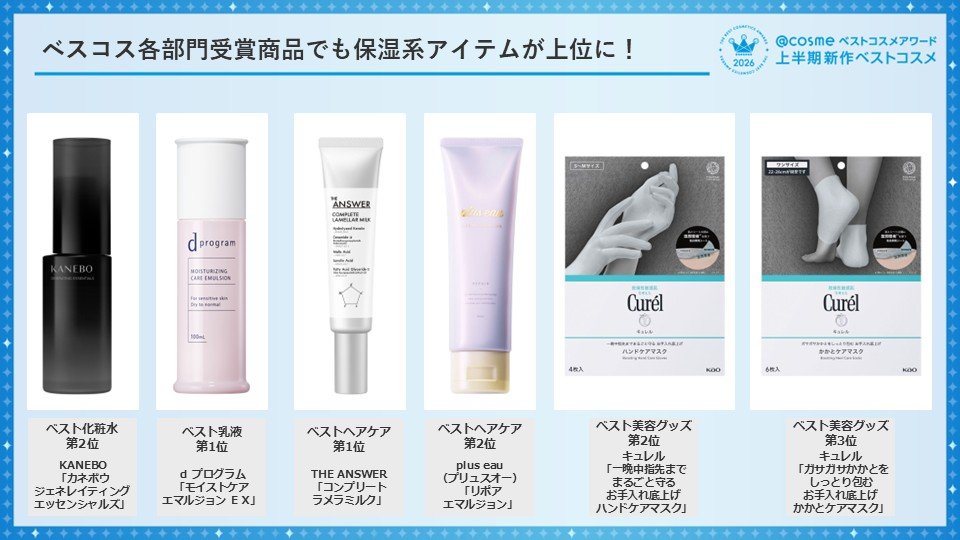 https://www.istyle.co.jp/news/uploads/2711a525cec033ef7abe00c92ba571faaf717b0c.JPG