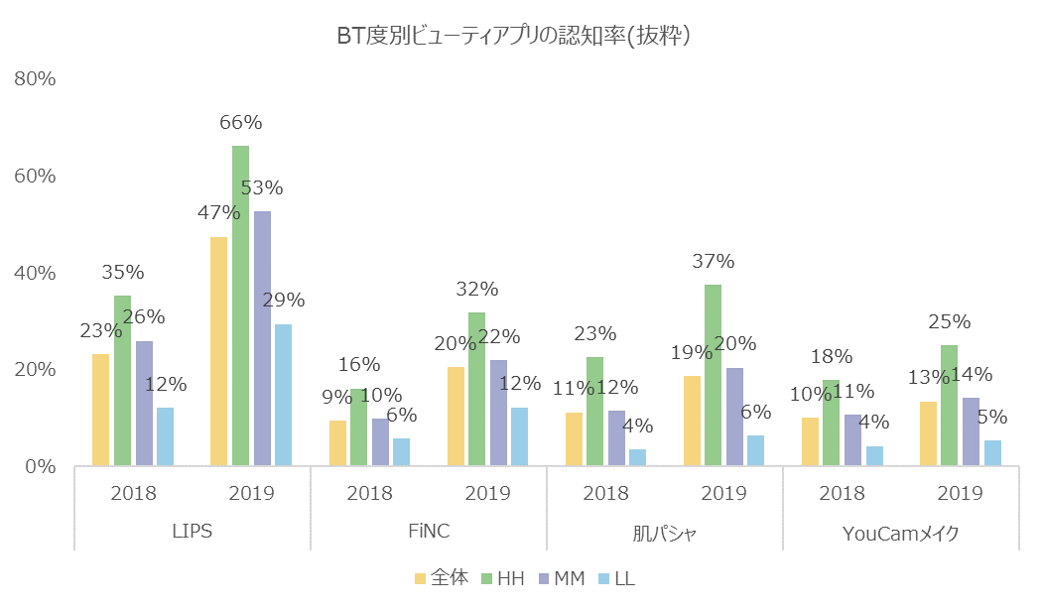 https://www.istyle.co.jp/news/uploads/2975b0a6ef6907db697d46e2b85b5eb5f55221dc.png