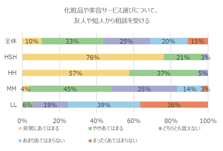 https://www.istyle.co.jp/news/uploads/32555d57030776e08ad4ccca332143342358a607.png