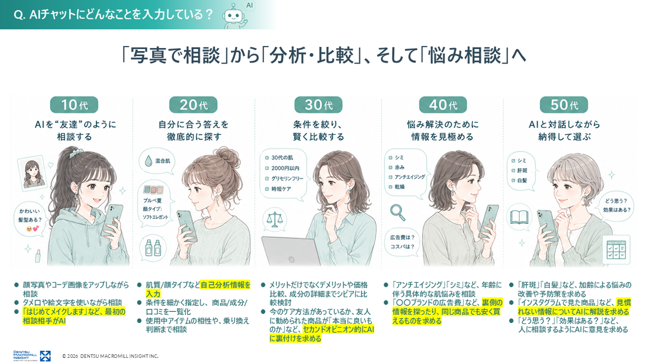 https://www.istyle.co.jp/news/uploads/4470279245d063ce49b1d9c1dfc376472dc0e7b9.png