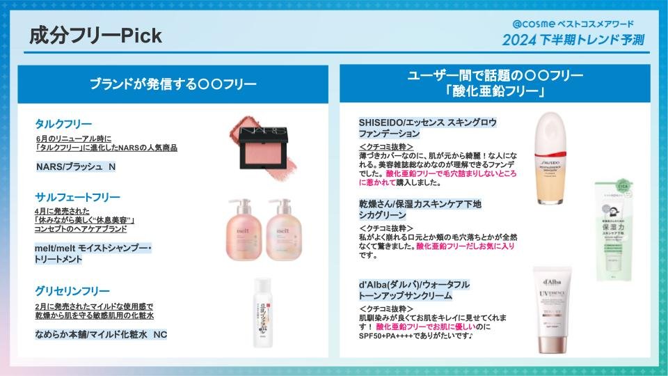 https://www.istyle.co.jp/news/uploads/44bf5e2649b6e8ded2ddd6ae0845da805aacc796.jpg