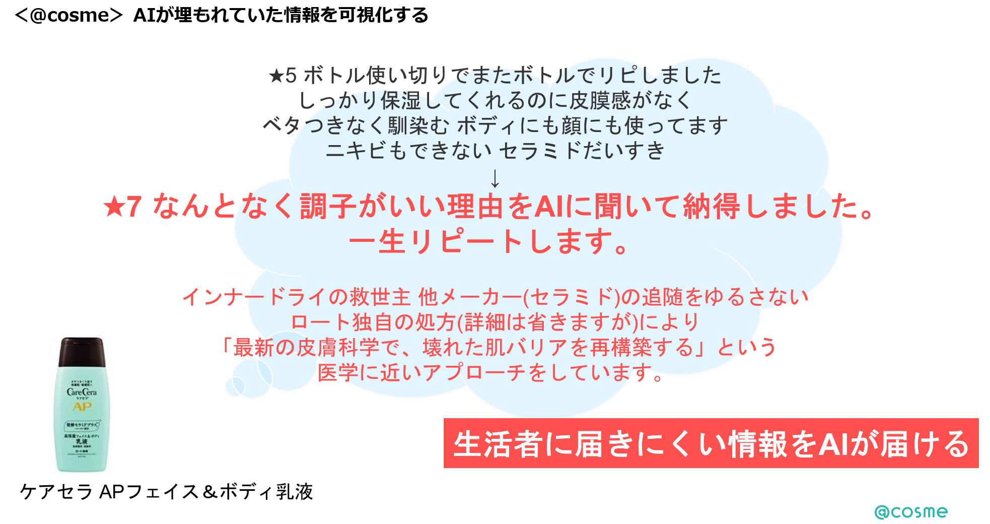 https://www.istyle.co.jp/news/uploads/484c6e9d7060db489693448626b38ff293d9f079.png