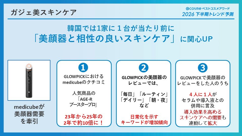 https://www.istyle.co.jp/news/uploads/489969be56258c43bff7e7b401cf92073d726b7d.jpg
