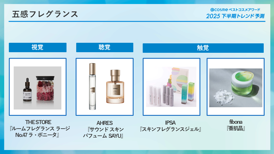 https://www.istyle.co.jp/news/uploads/4d3d50f8d1eb2c2f73eda4c60db7a855d5eff0ca.png