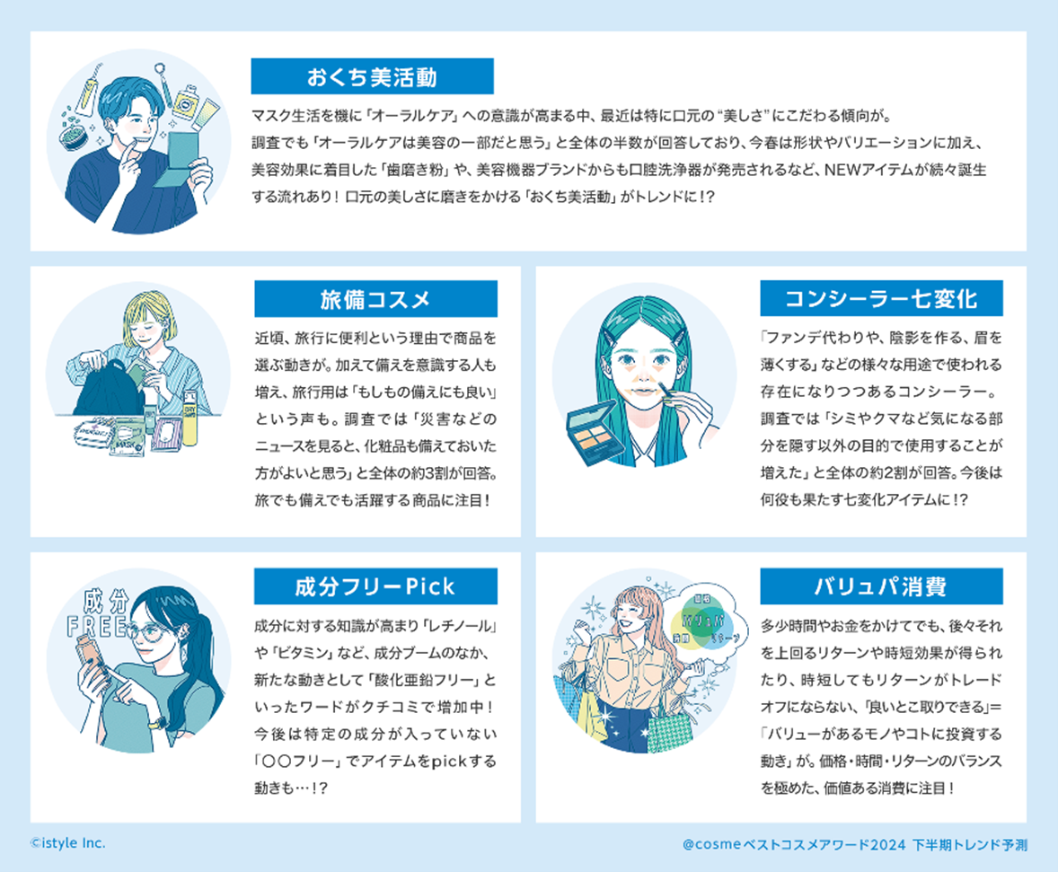 https://www.istyle.co.jp/news/uploads/525bc68a69714c966f43754f12b0d81318ca9085.png