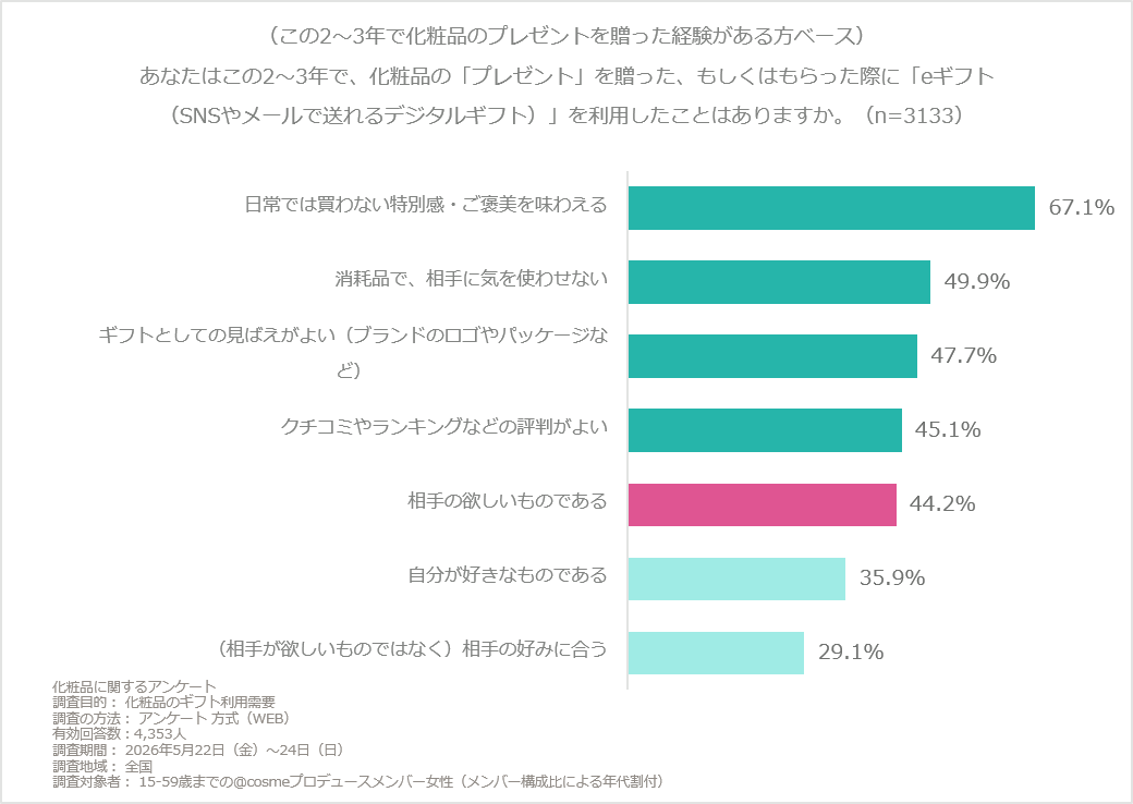 https://www.istyle.co.jp/news/uploads/53ebb02fde123119fb7f98ca8ccdac7af9c4c011.png