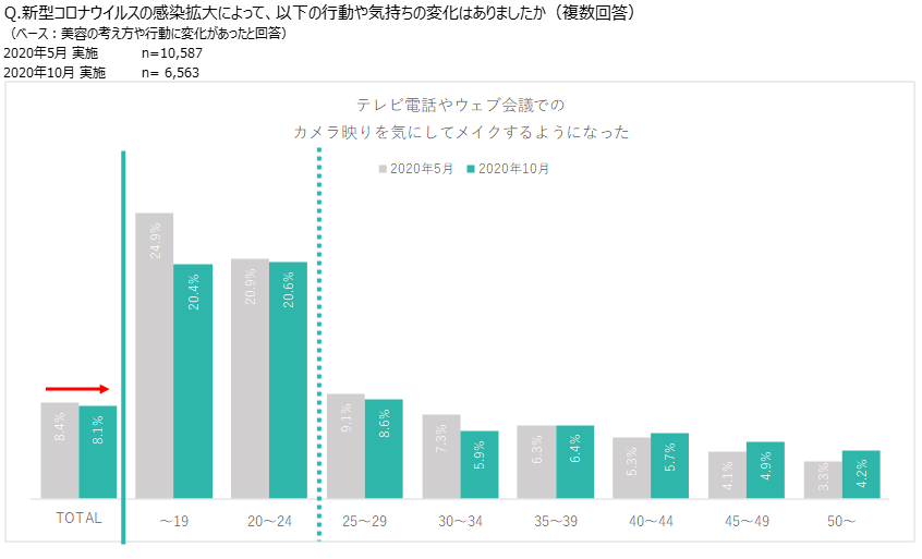 https://www.istyle.co.jp/news/uploads/54ee886176d4fc1cd3fb1d65c9b2691c94b5a6f7.png