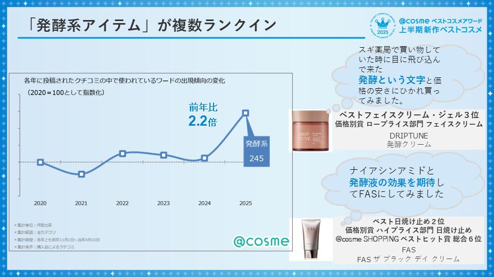 https://www.istyle.co.jp/news/uploads/5a68a3dfdfd691df1c865be3575cb65ba58d17a8.PNG